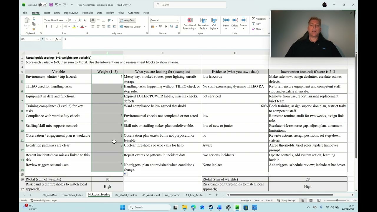 Manual Handling Patient handling Basic weighted Risk Assessment