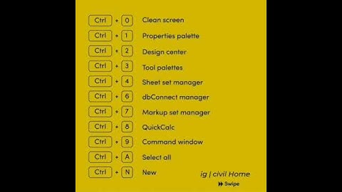 AutoCAD Shortcuts You Need to Know