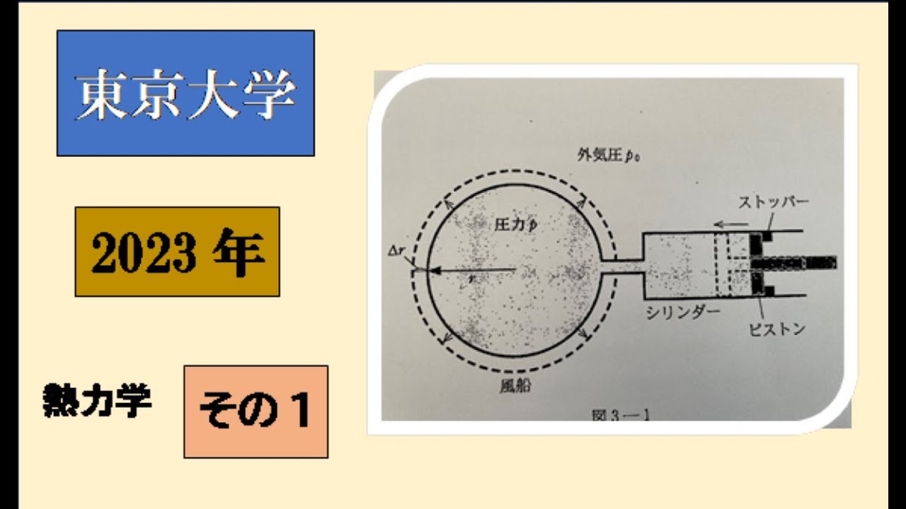 東京大学 2023年 物理入試 熱力学 その1 風船の膜張力 #高校物理 #大学