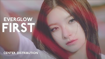 EVERGLOW - FIRST | Center Distribution