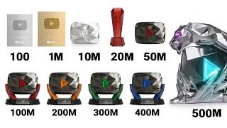 Every YouTube Play Button Explained… But No One Can Get the Last One