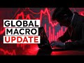Global macro update proceed with caution