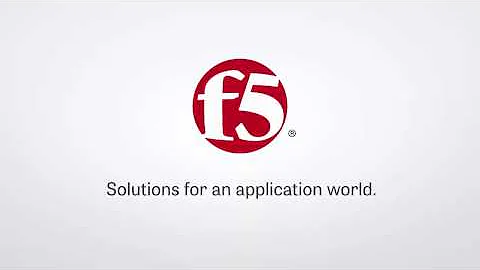 HA Groups Overview (part 1 of 2)