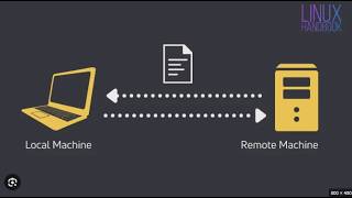 Remote from PC to AWS EC2 instance