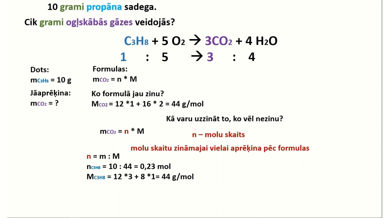 Aprēķina uzdevumi ķīmijā - aprēķini vielas masu pēc reakcijas vienādojuma
