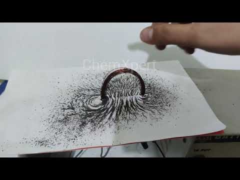 Magnetic field due