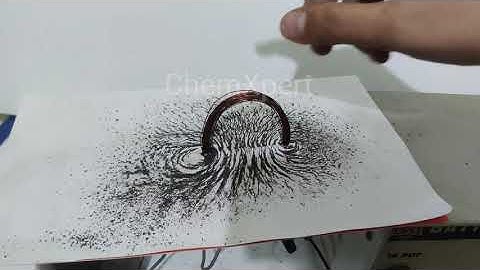 Magnetic field due to current through circular loop | Class 10 Science
