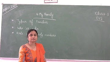 Class 1 EVS  Chapter 4 My Family