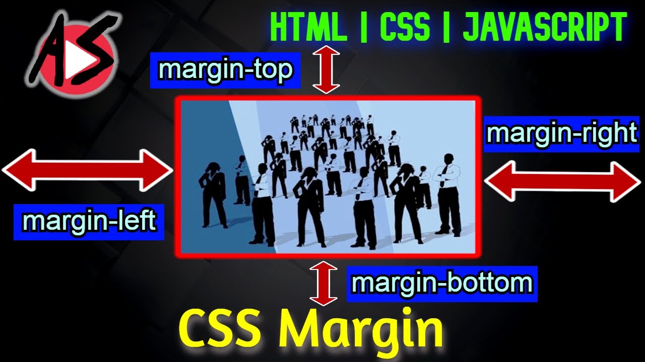 CSS Margin - YouTube