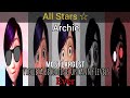 Youtube Thumbnail title