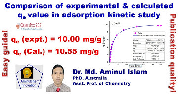 Comparison of experimental and calculated qe value in adsorption kinetic study