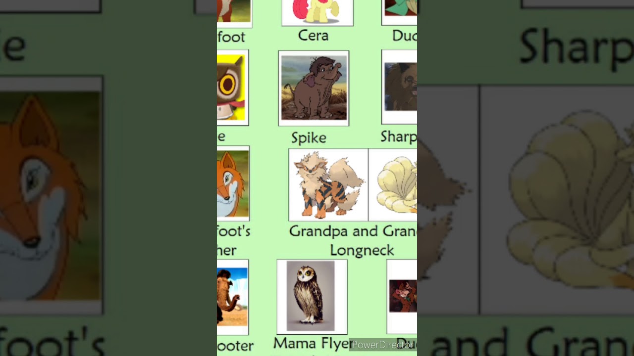 picture The Land Before Time Cast Meme youtube