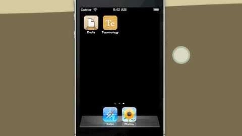 Drafts app for iPhone