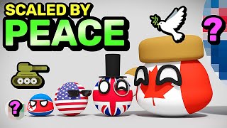 COUNTRIES SCALED BY PEACEFULNESS | Countryballs Animation