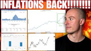 Inflations Back! Yields And Dollar React Crushing Risk On! What Will Bessent Do!! Good 60 Days.....