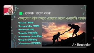 মূল্যবোধ গঠনে সহ-পাঠক্রমিক ও সম্প্রদায় ভিত্তিক কার্যাবলী । Value Education U5 SU4 SS
