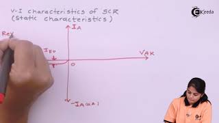 V I characteristics of SCR - Semiconductor Devices - Industrial Electronics