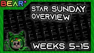 STAR SUNDAY WEEKS 5-15 OVERVIEW || BEAR*