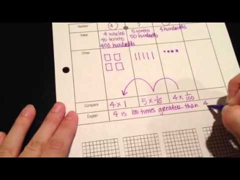 Decimal place value with drawing and shading