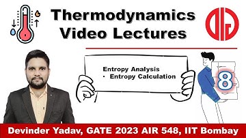 Thermodynamics 08 Entropy Concept