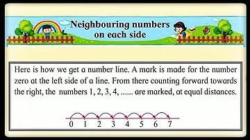 Std 2nd Maths Part Two, 22 - Neighbouring Numbers