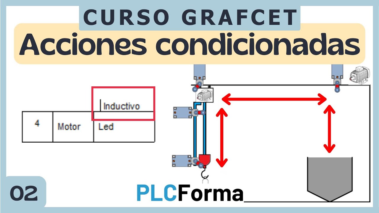 GRAFCET Acciones Condicionadas – Ejercicio Grúa | TIA Portal