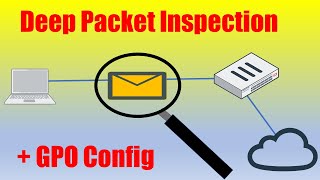 Deep Inspection on FortiGate firewall with 5 Examples