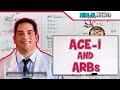 ACE-I & ARBs | Mechanism of Action, Indications, Adverse Reactions, Contraindications