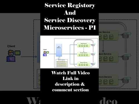 What is Service Registry & Discovery in Microservices? | Explained in 60 Seconds  #microservices