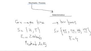 What is stochastic process? Difference between Stochastic and Deterministic process?