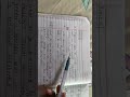 #part1 #gender, school and society #mostimportantquestions #bedexam #kukuniversity #exam