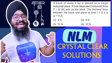 Q5SB A block of mass 4kg is placed on a rough horizontal plane a time dependent horizontal force F=2