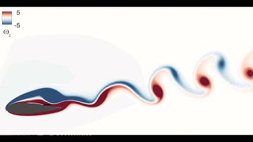 Ramp-Up motion of NACA0020 at low Reynolds number with a flap hinged on the suction side