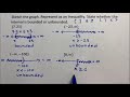 Interval Notation - Introduction