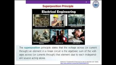 Electrical Circuit Analysis | Superposition Principle