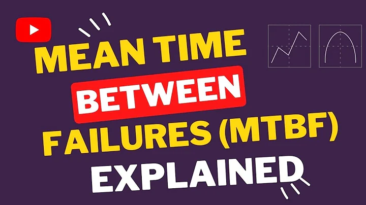 The Mean Time Between Failures (MTBF) Explained