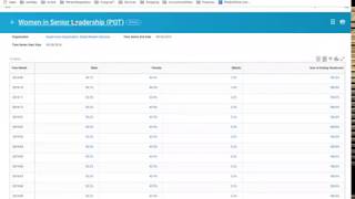 Workday reporting : How to create analytic reports in workday