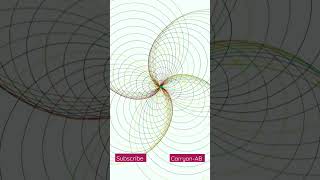 🔥Draw Fan🔥 Using Python|#shorts #trending #trendingshorts #subscribe #shortsfeed #viral #youtube