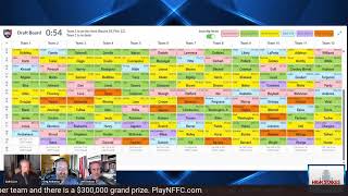 NFFC Online Championship Livestream: Chris Liss & Jeff Erickson