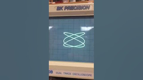 Lissajous Movie from Physics 2212 Lab