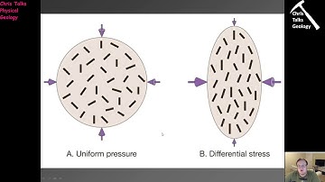 Lecture 13 - Deformation I Part 1