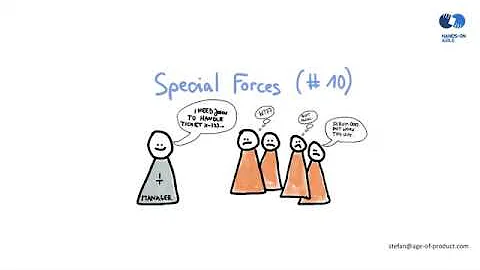 Scrum Sprint Anti-Patterns (10) – Special Scrum Forces (Hands-on Agile Webinar #7)