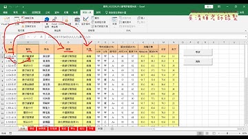 01 重點回顧與人事考評