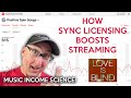How sync placements boost music streaming numbers  music income science 