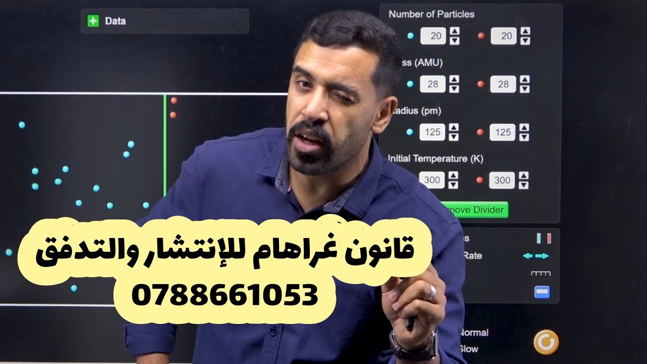قانون غراهام للإنتشار والتدفق 