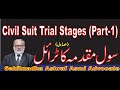 Stages of Civil  Trial Part -1/Civil Suit/Plaint/Cpc /Lawyer Online/Advocate Online/Lawyer Online