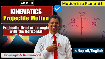 Projectile Motion || Projectile Fired From Ground || Kinematics Numerical || Class11 || Easy Physics