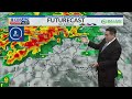 January 25th CBS 42 News @ 5pm Weather Update