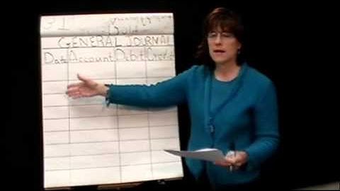 Accounting Basics: Lesson 5 - The Adjustment Process, Part 3 - Adjusting Entries-Accrual Adjustments