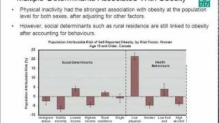 Obesity in Canada report presentation